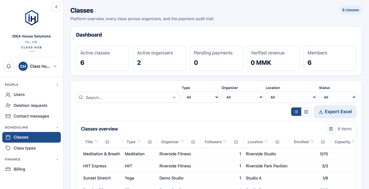 Classes overview with dashboard totals in the IDEA HOUSE Class Hub web portal